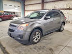 Chevrolet Equinox 2012