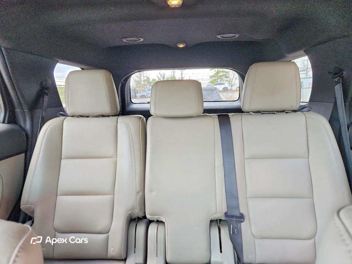 Ford Explorer 2015