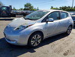 Nissan Leaf 2013