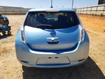 Nissan Leaf 2015