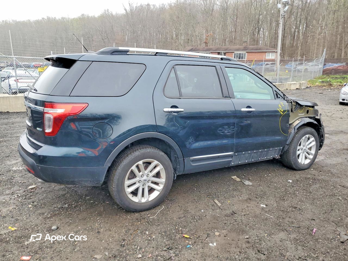 Ford Explorer 2015