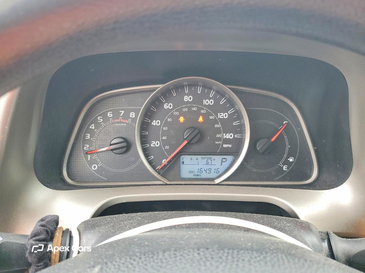 Toyota RAV 4 2015