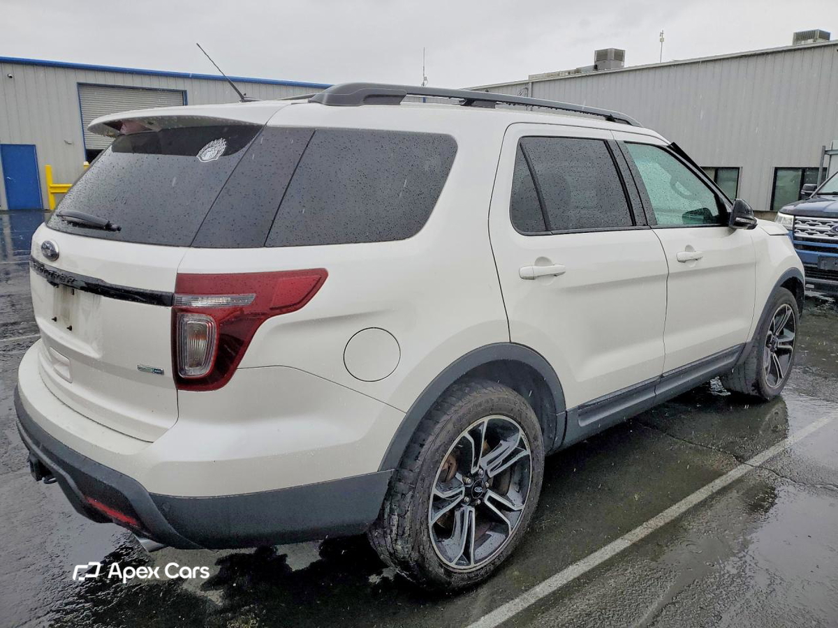 Ford Explorer 2015