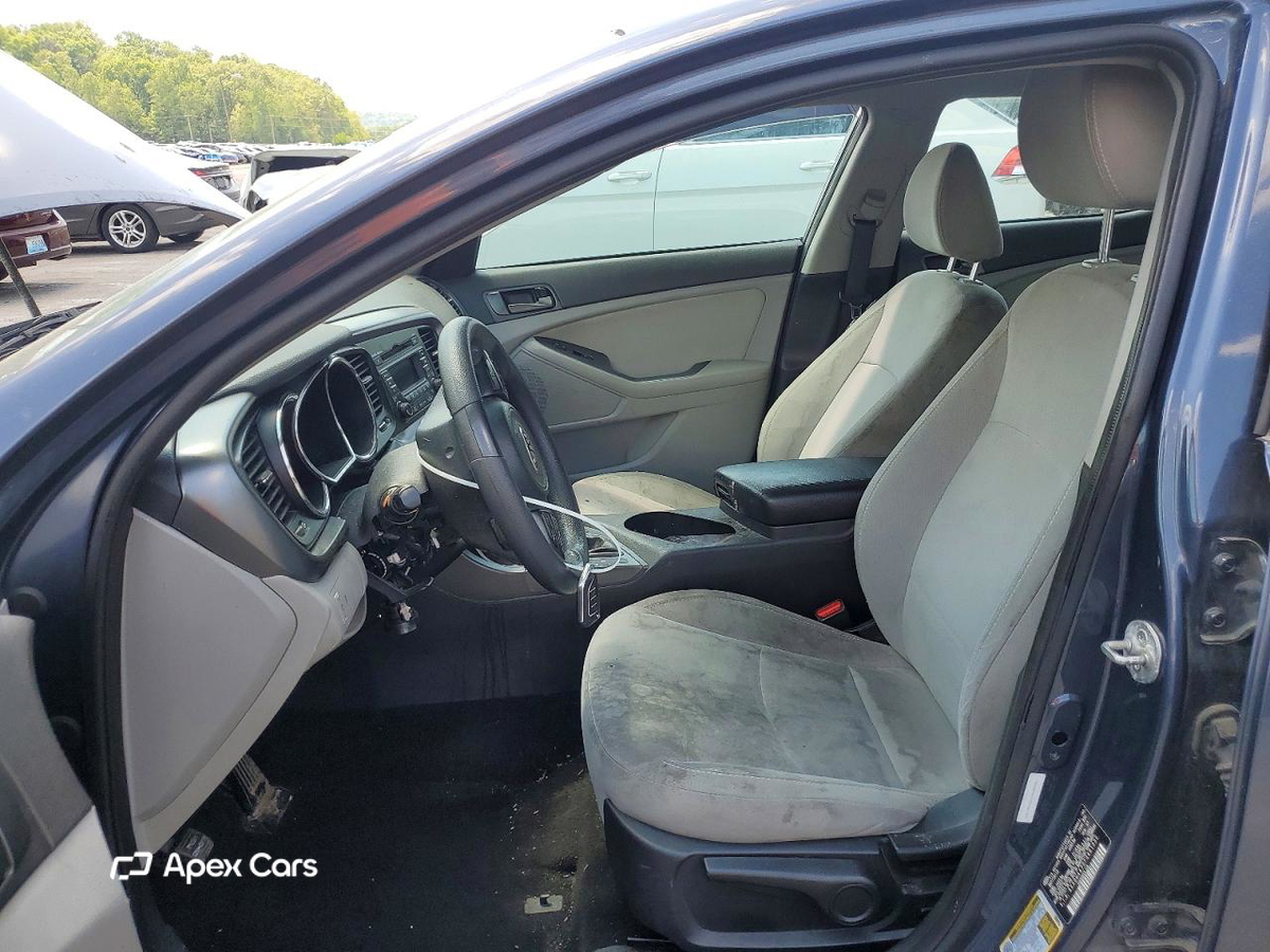 Kia Optima 2015