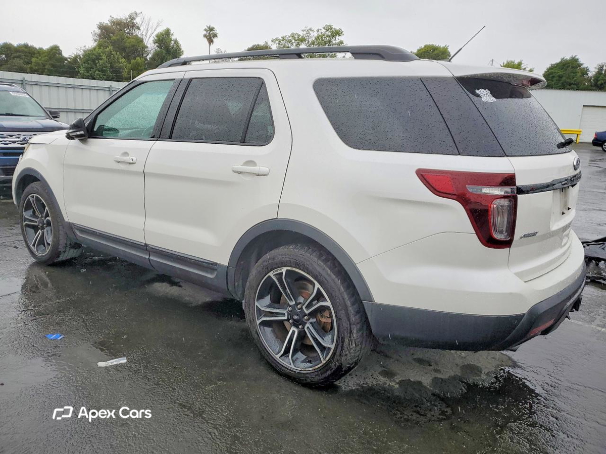 Ford Explorer 2015