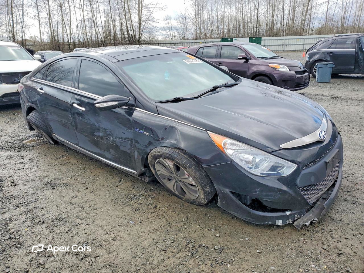 Hyundai Sonata 2015
