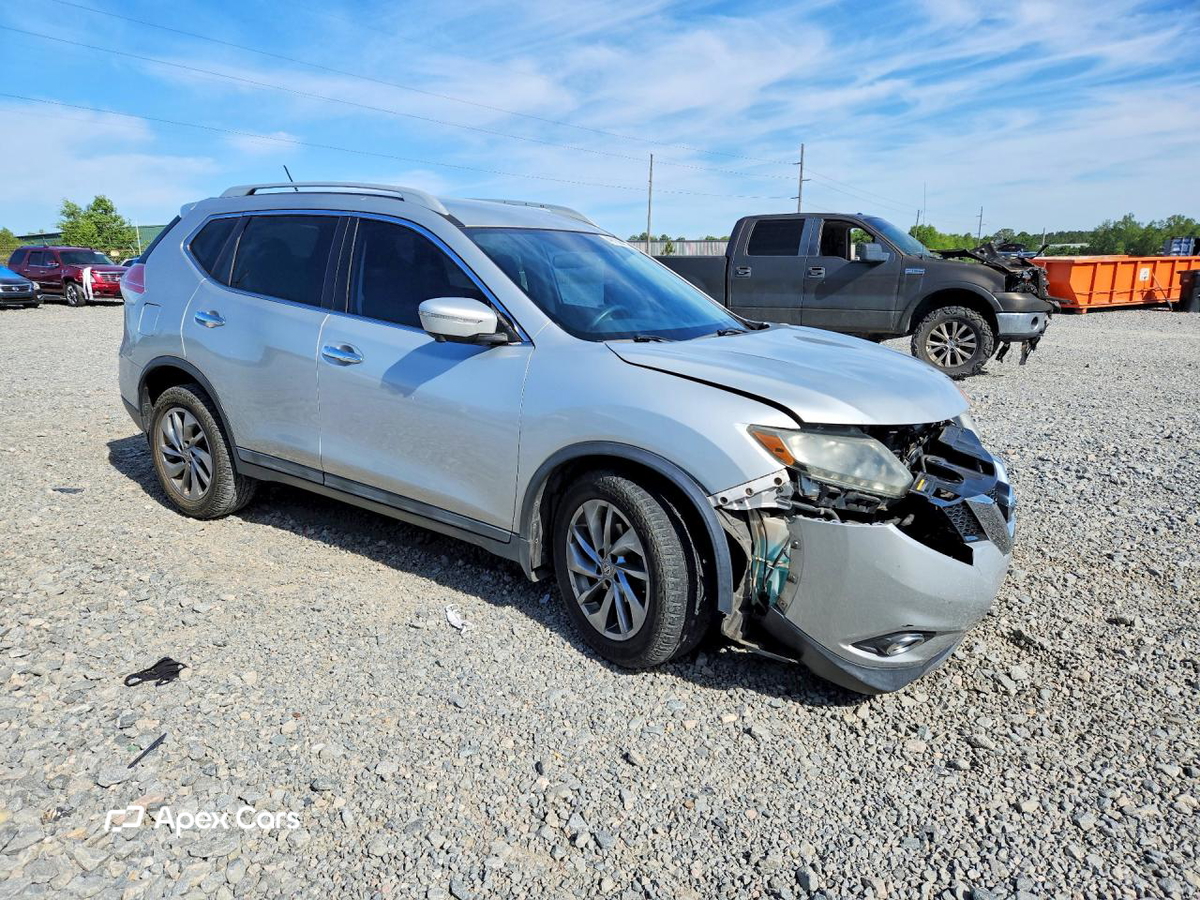 Nissan Rogue 2015