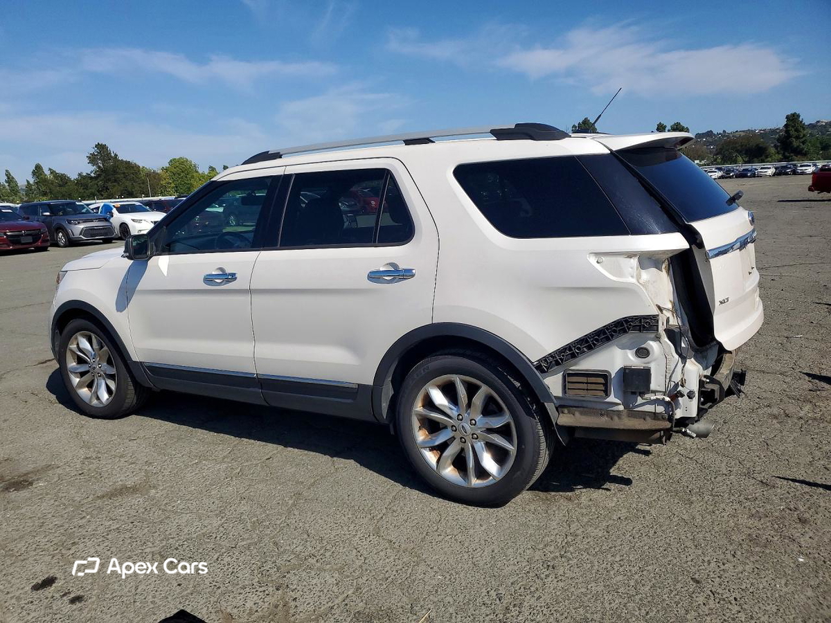 Ford Explorer 2015