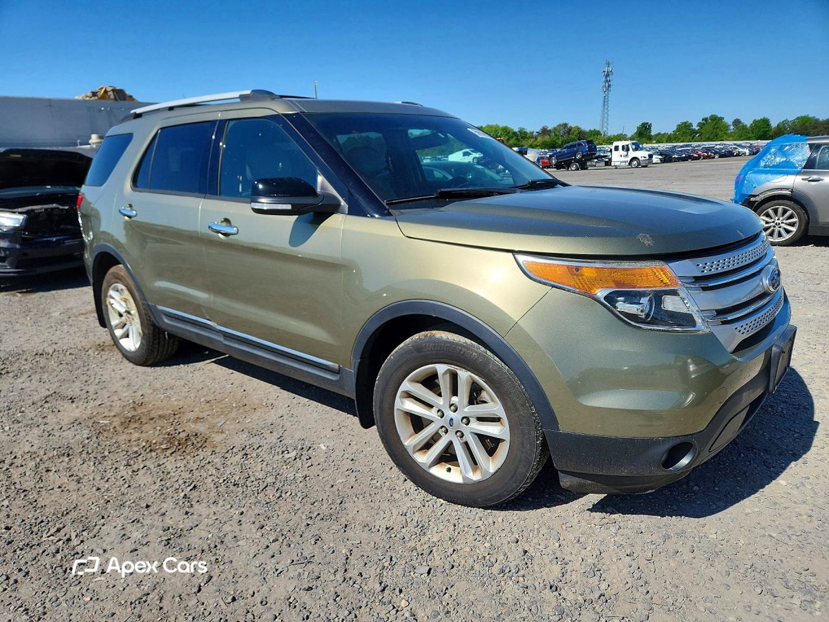 Ford Explorer 2013