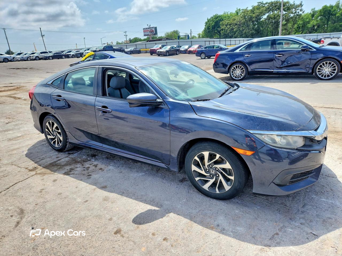 Honda Civic 2017