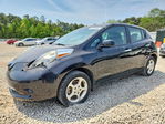 Nissan Leaf 2015