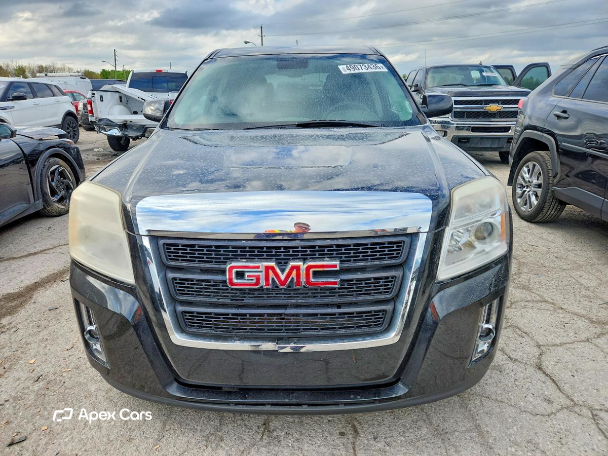 GMC Terrain 2015
