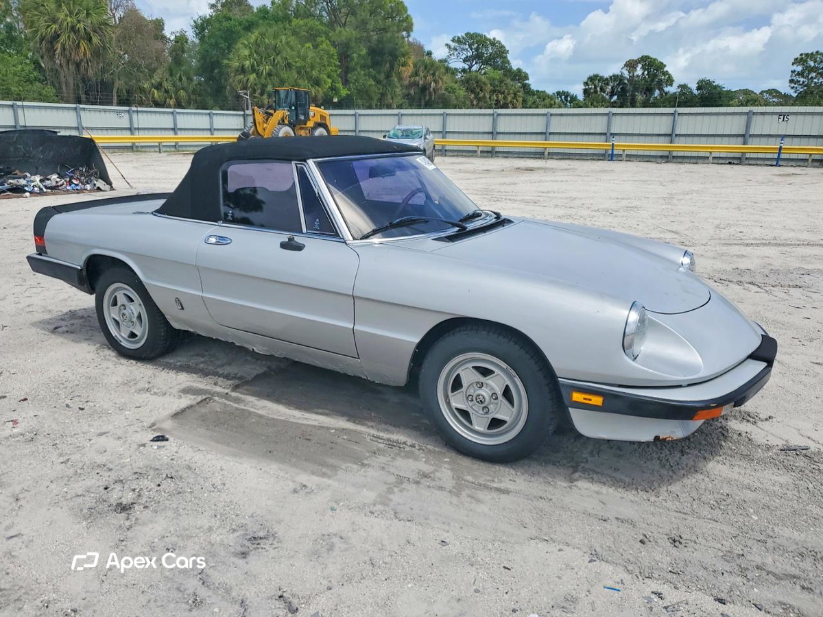 Alfa Romeo Giulia 1985