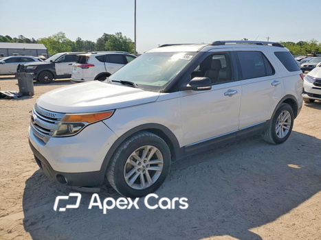 Ford Explorer 2015 - Zdjęcie 1 z 13