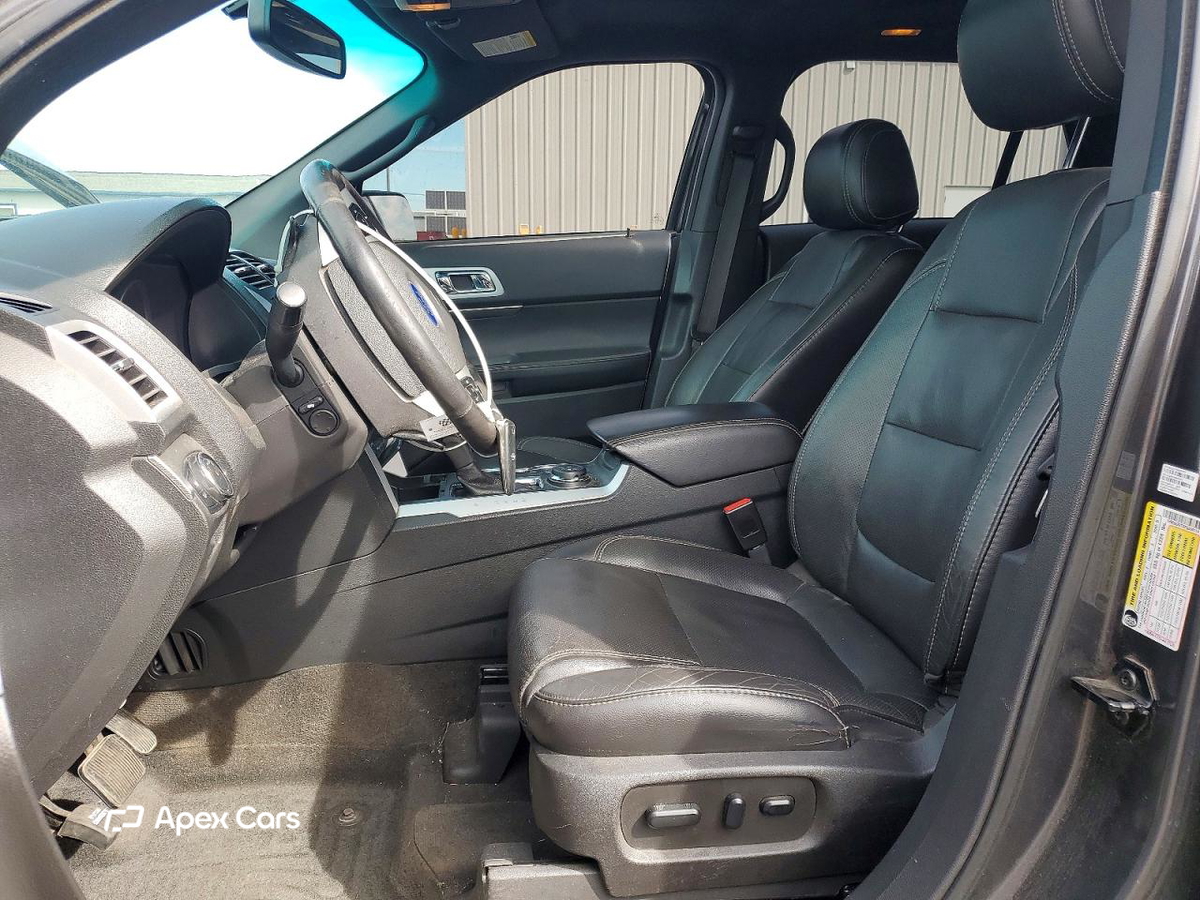 Ford Explorer 2015