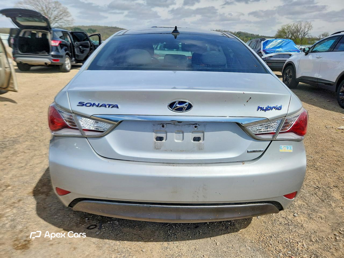 Hyundai Sonata 2015
