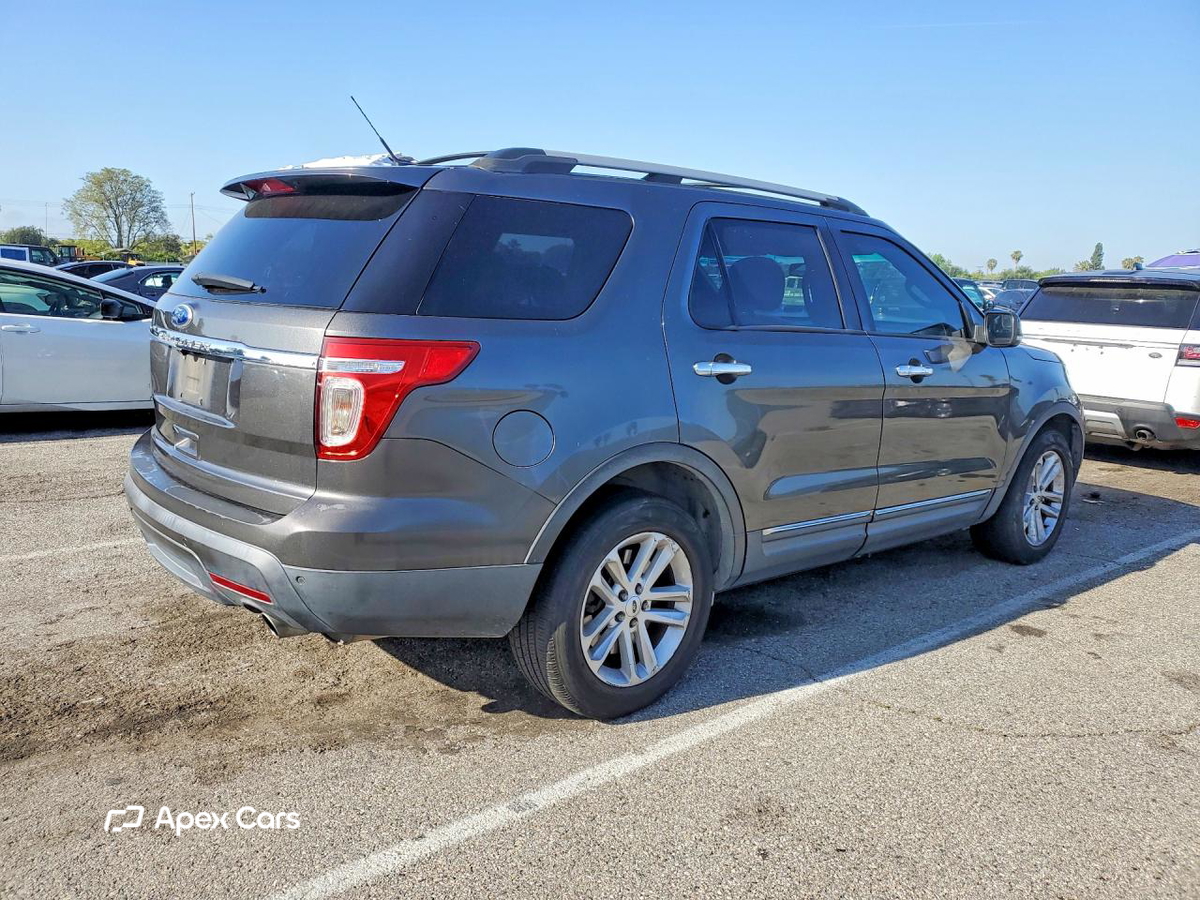 Ford Explorer 2015