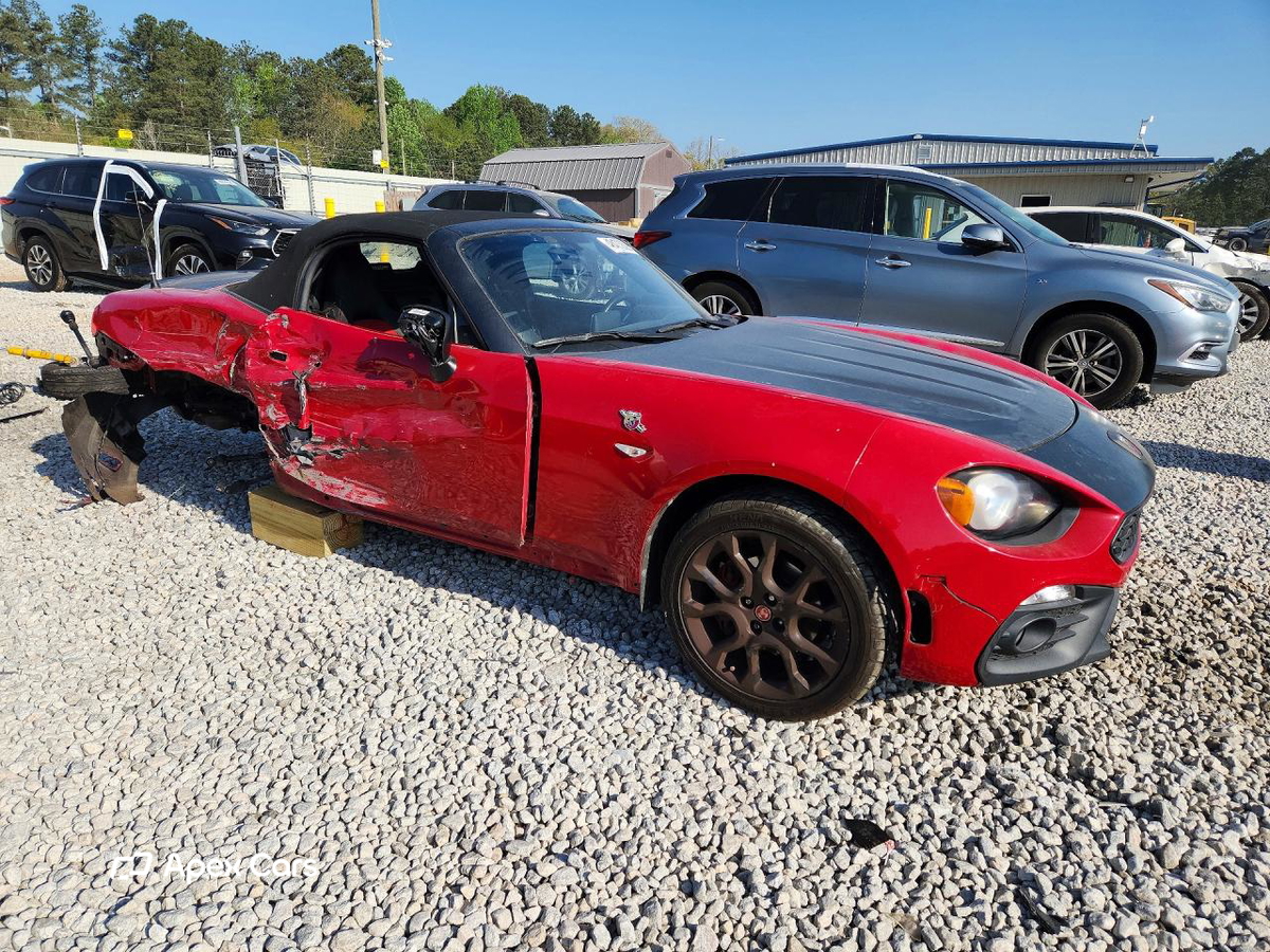 Fiat 124 Spider 2018