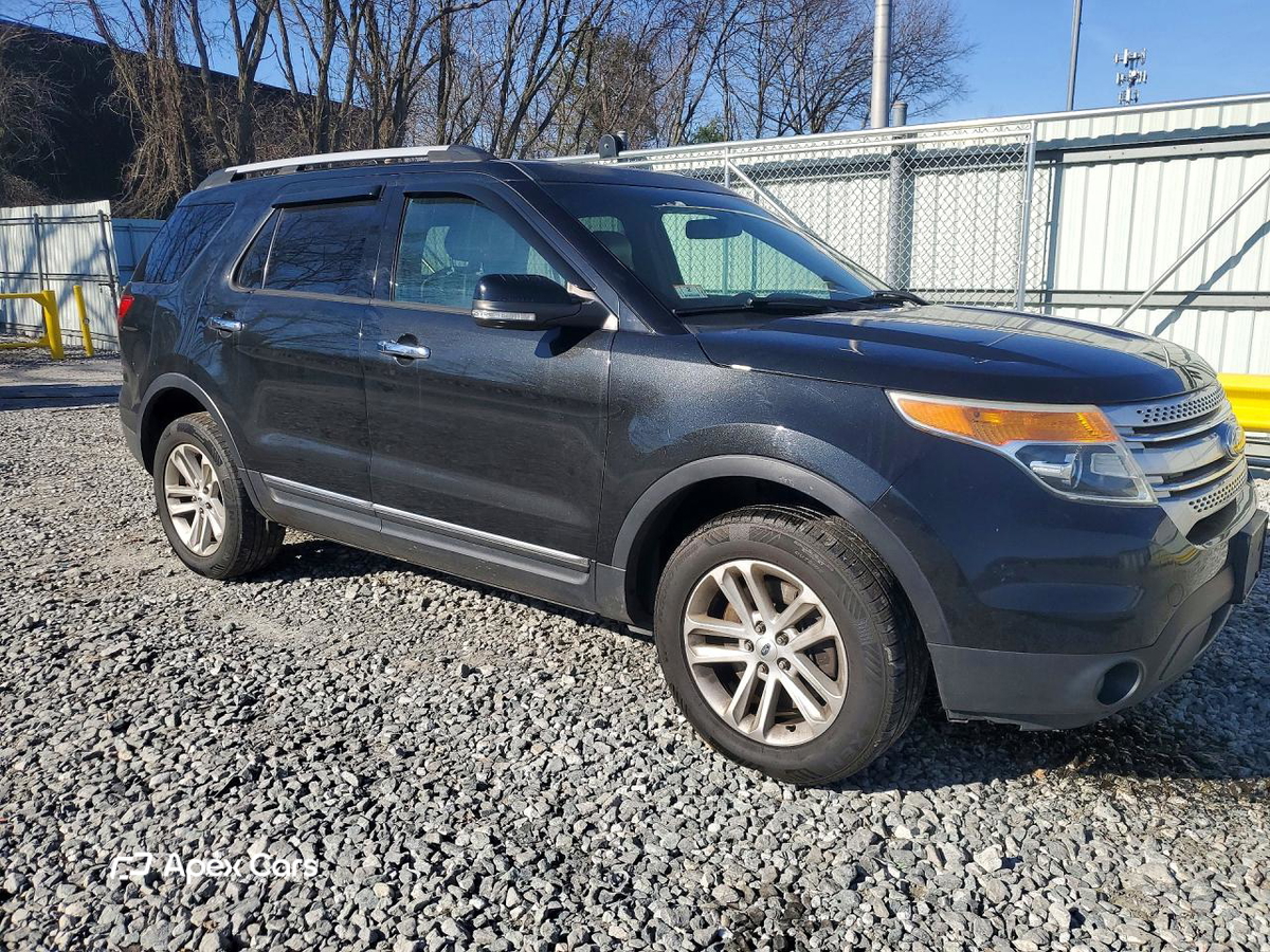 Ford Explorer 2015