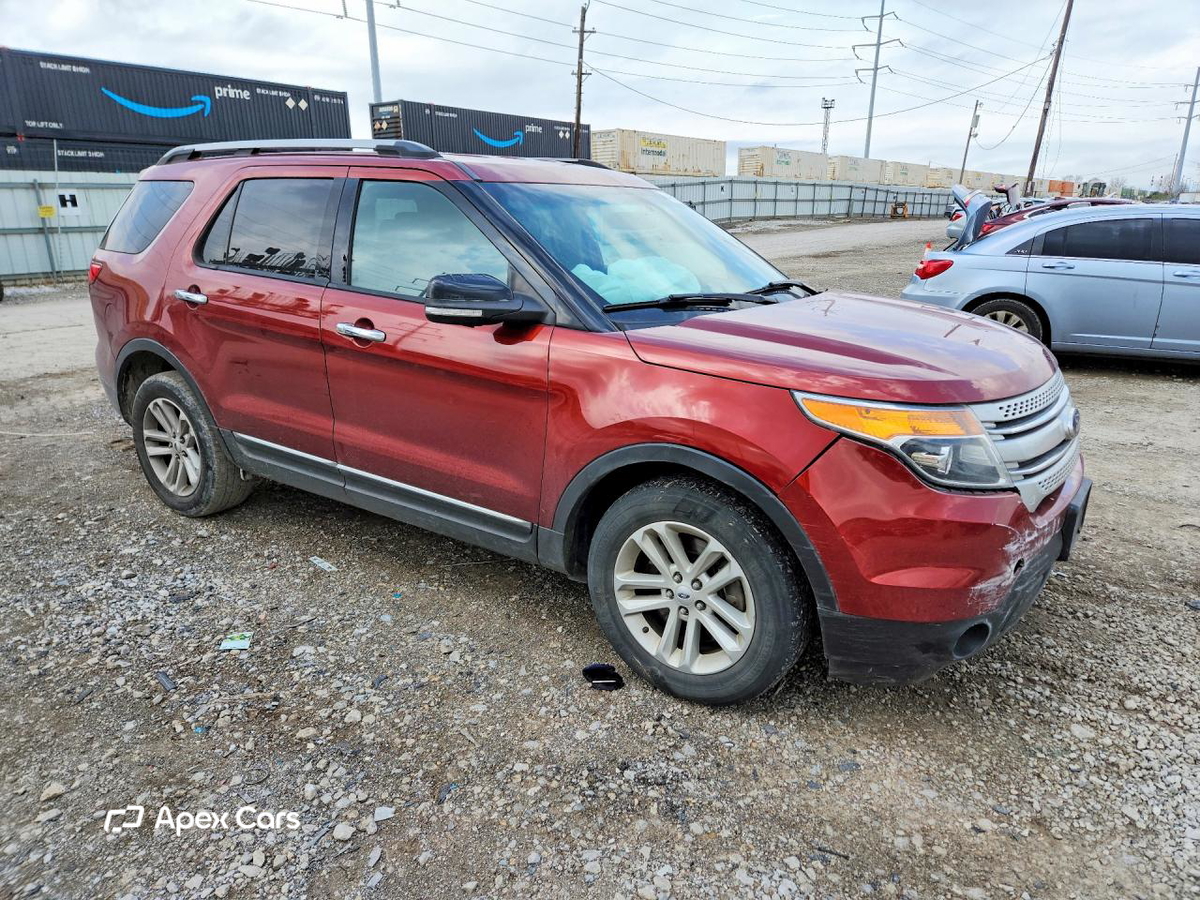 Ford Explorer 2014