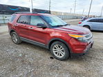 Ford Explorer 2014