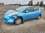 Nissan Leaf 2015
