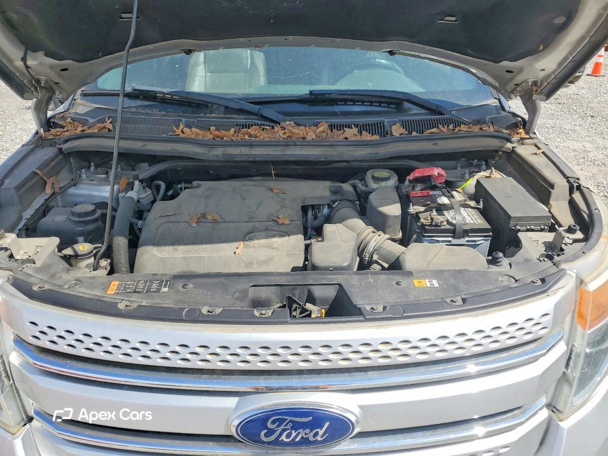 Ford Explorer 2015