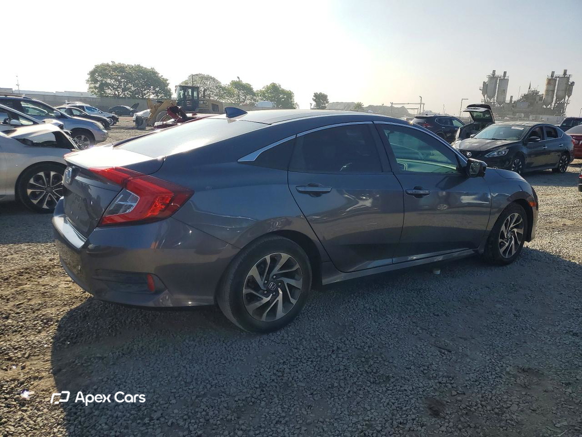 Honda Civic 2017