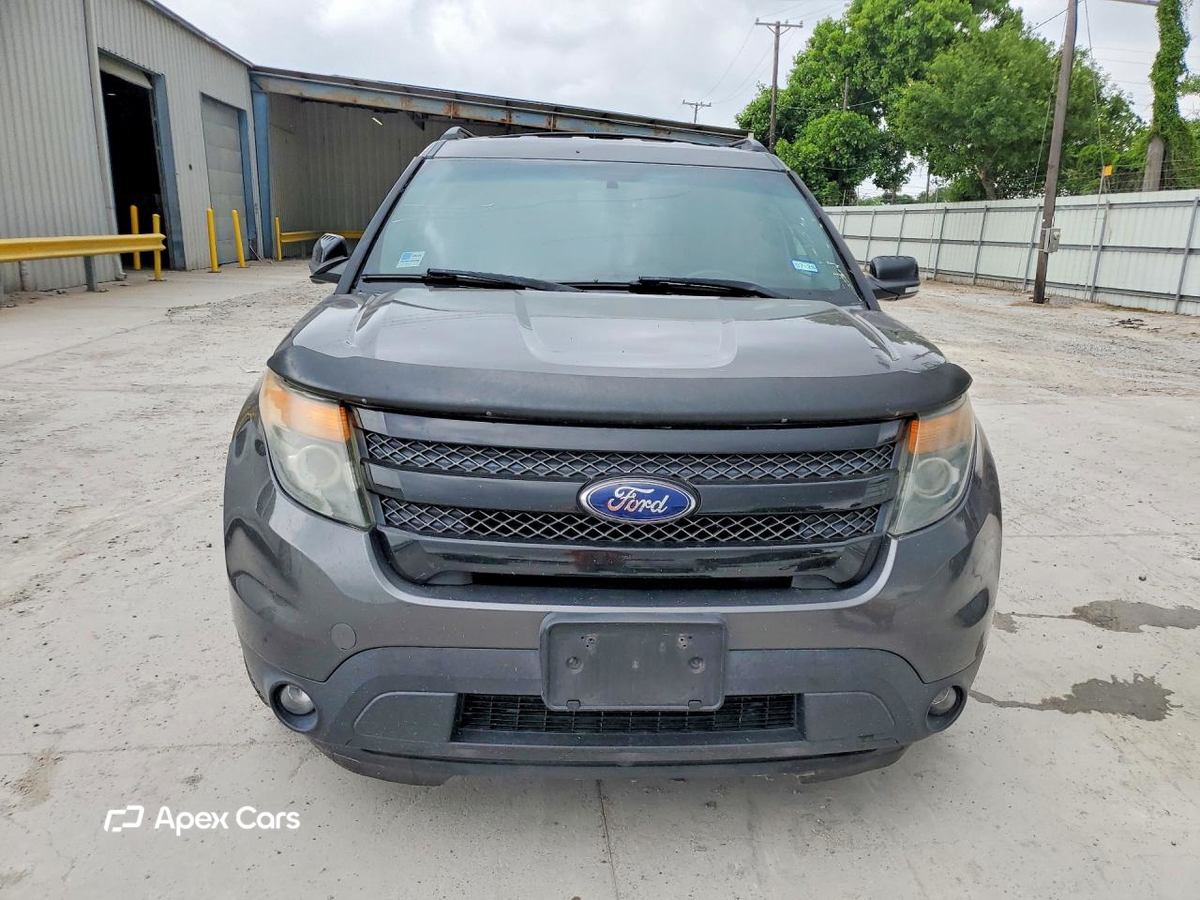 Ford Explorer 2015