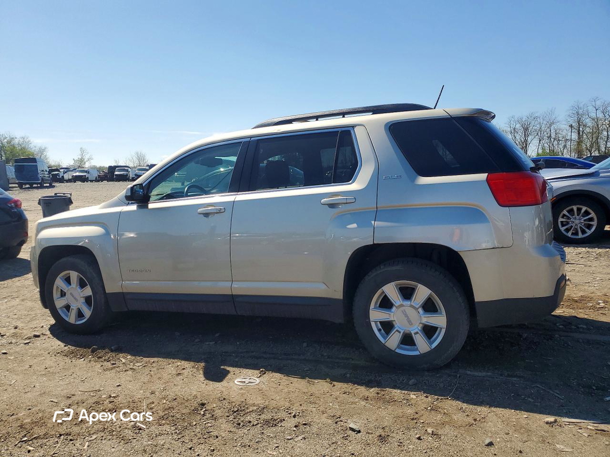 GMC Terrain 2013