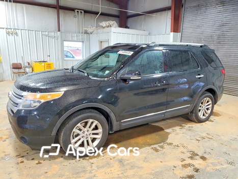 Ford Explorer 2015 - Zdjęcie 1 z 13