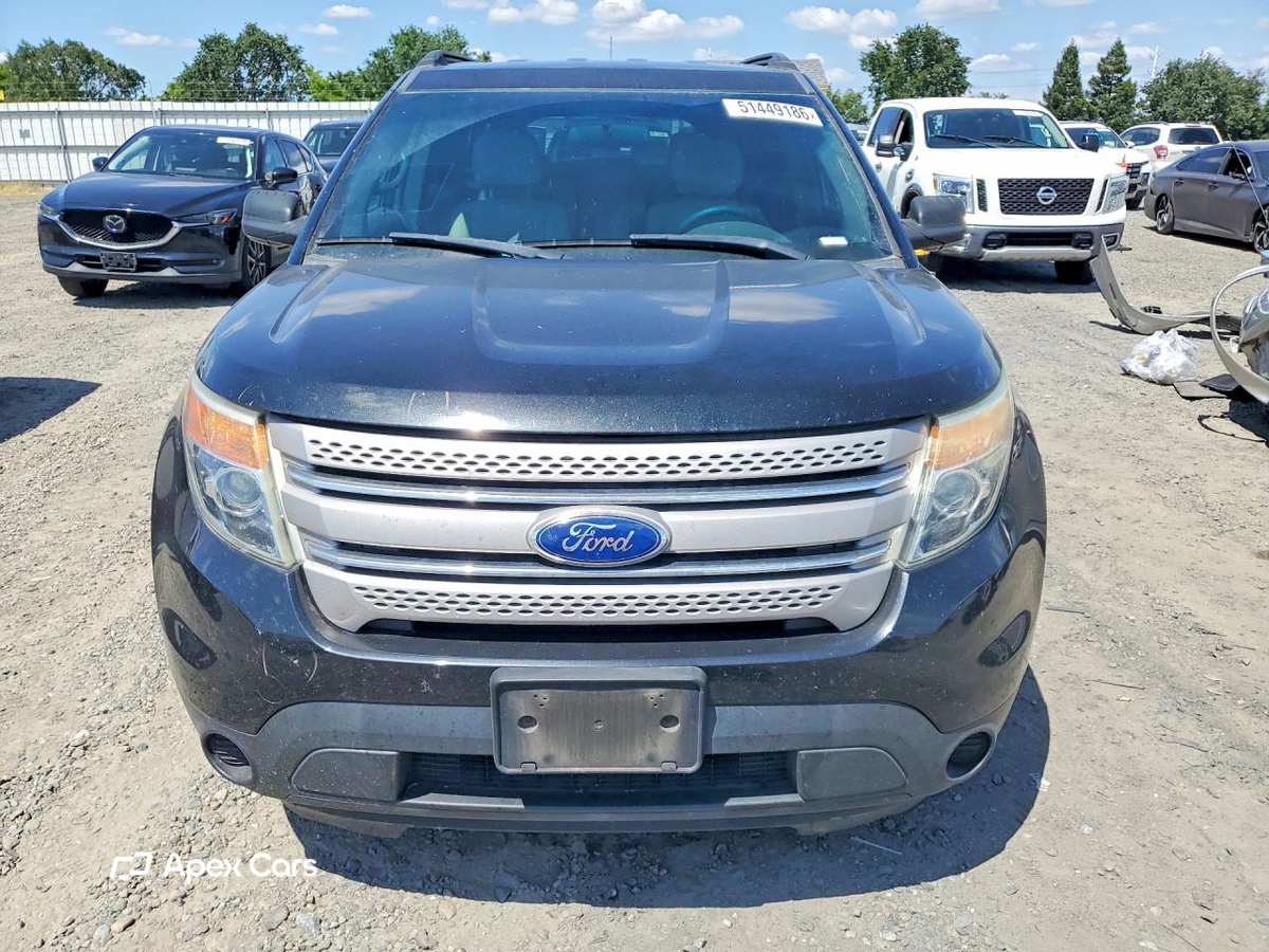 Ford Explorer 2015
