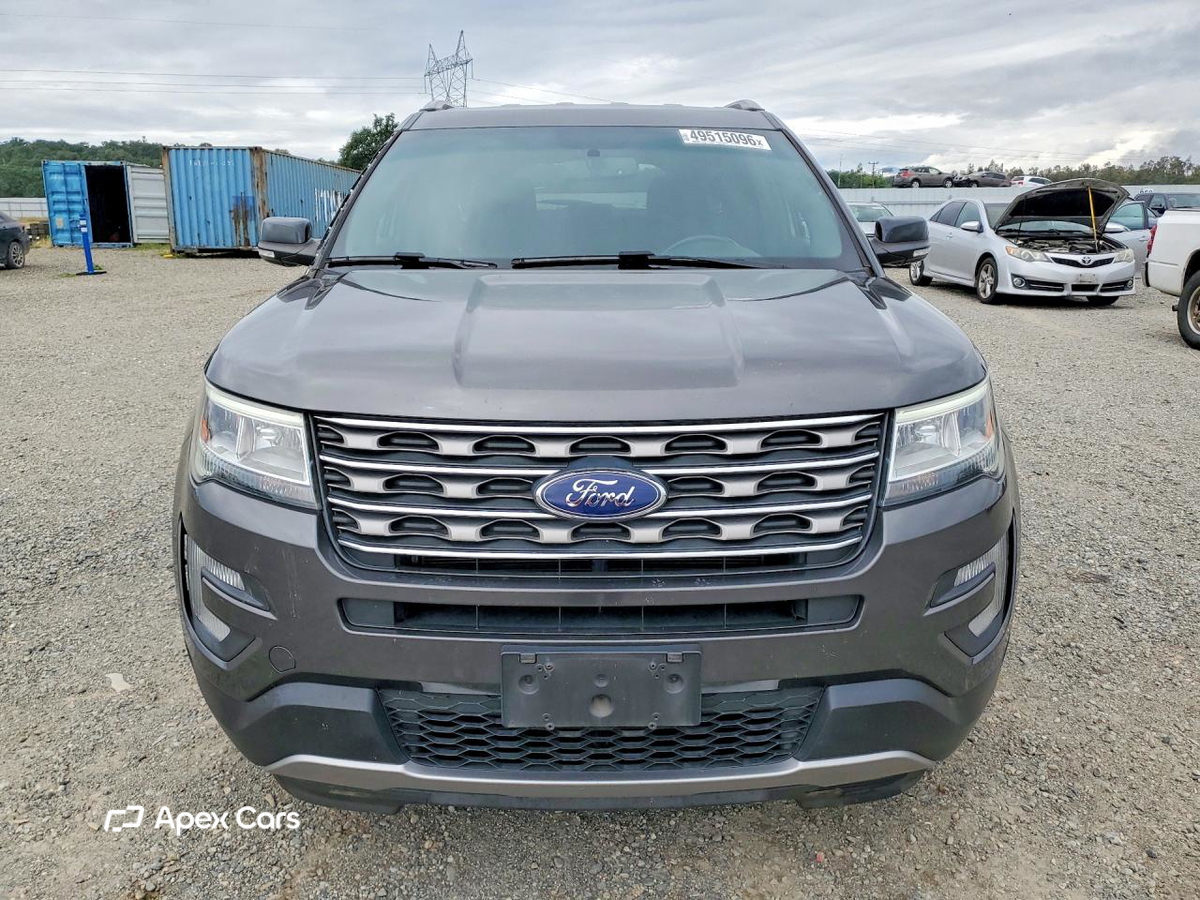 Ford Explorer 2017