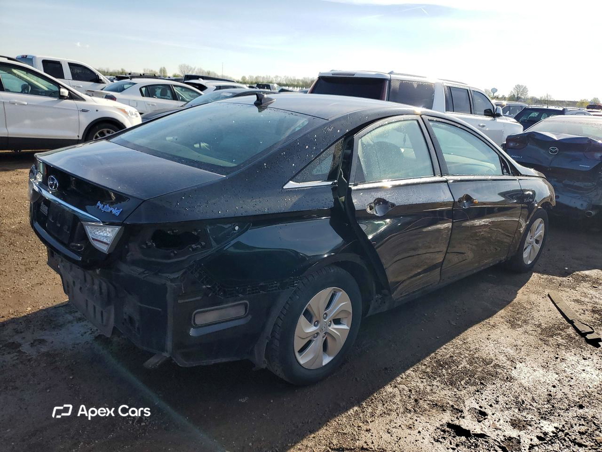 Hyundai Sonata 2015