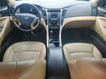 Hyundai Sonata 2014