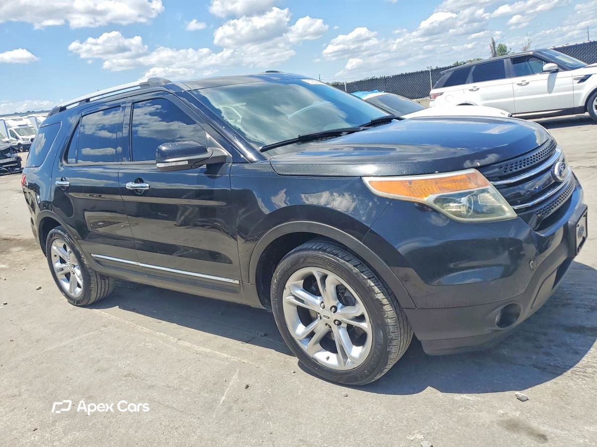 Ford Explorer 2014