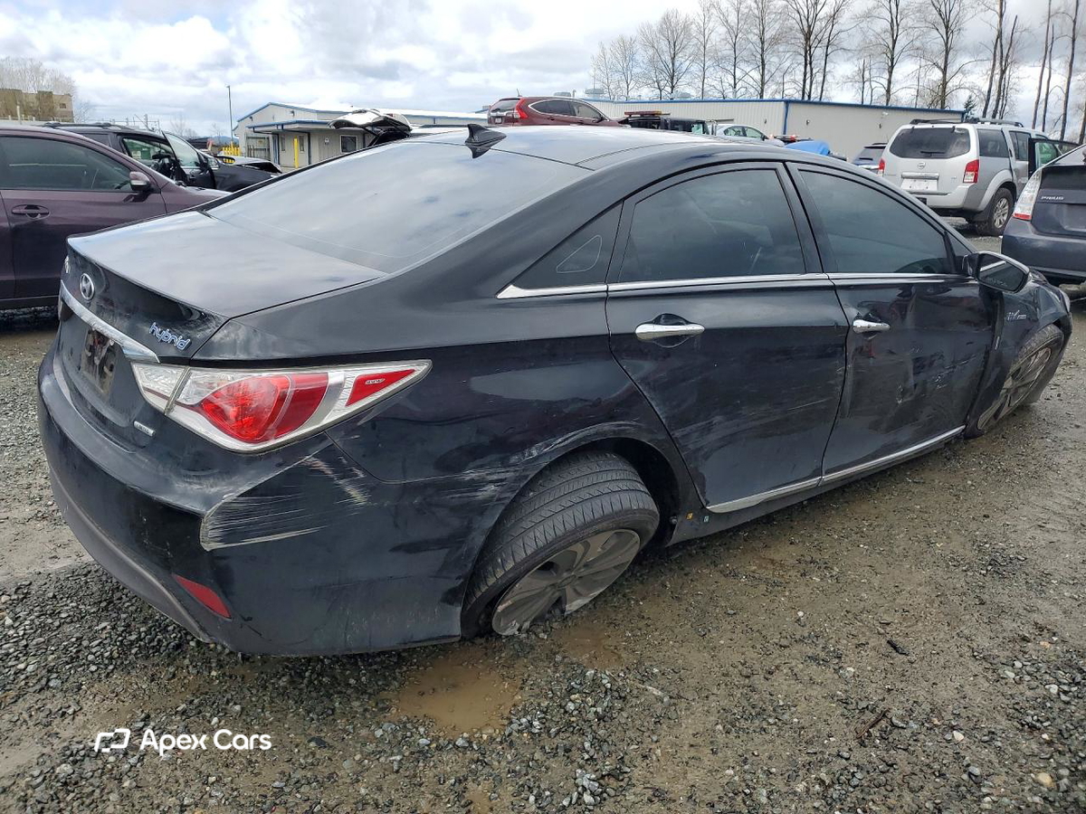 Hyundai Sonata 2015