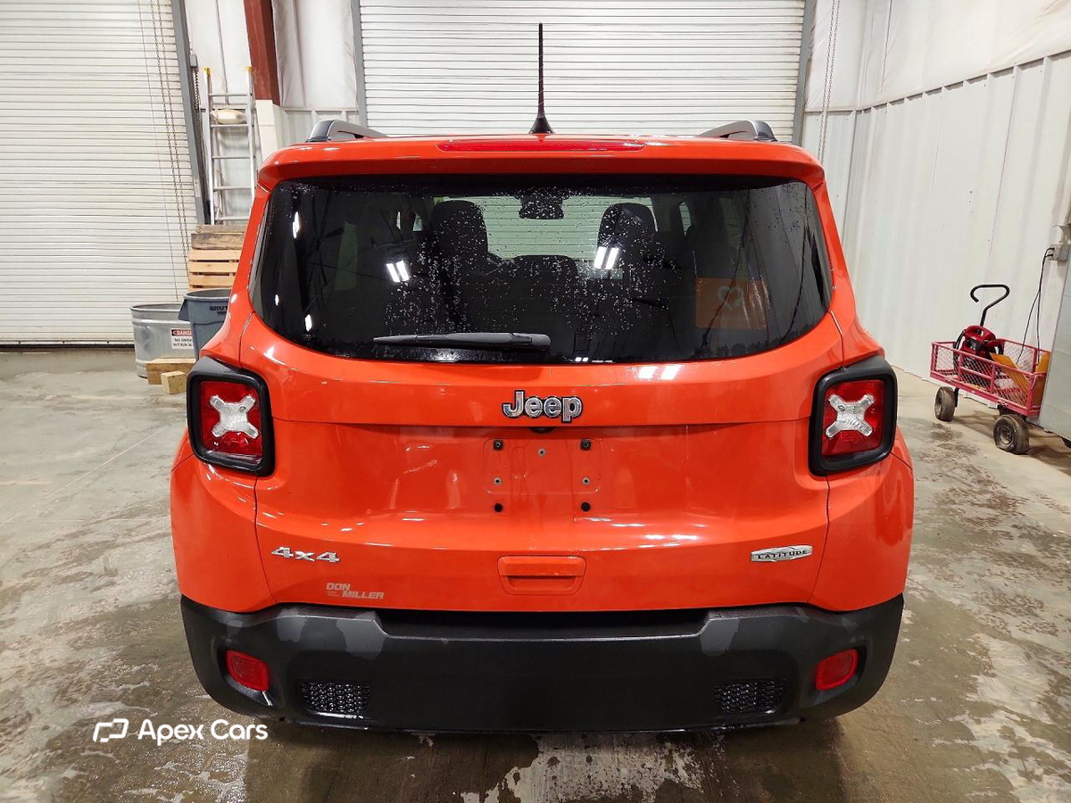 Jeep Renegade 2021