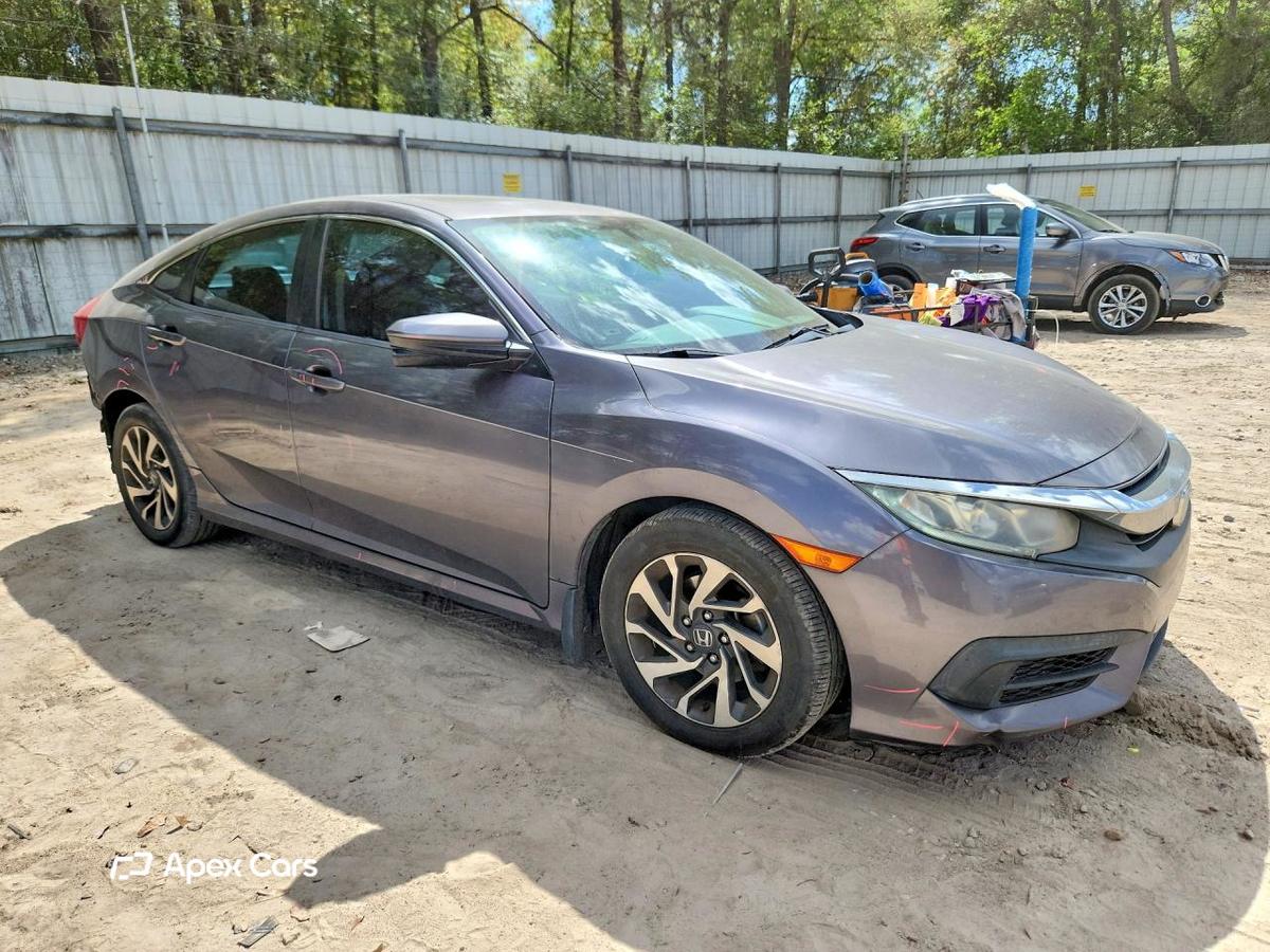 Honda Civic 2018