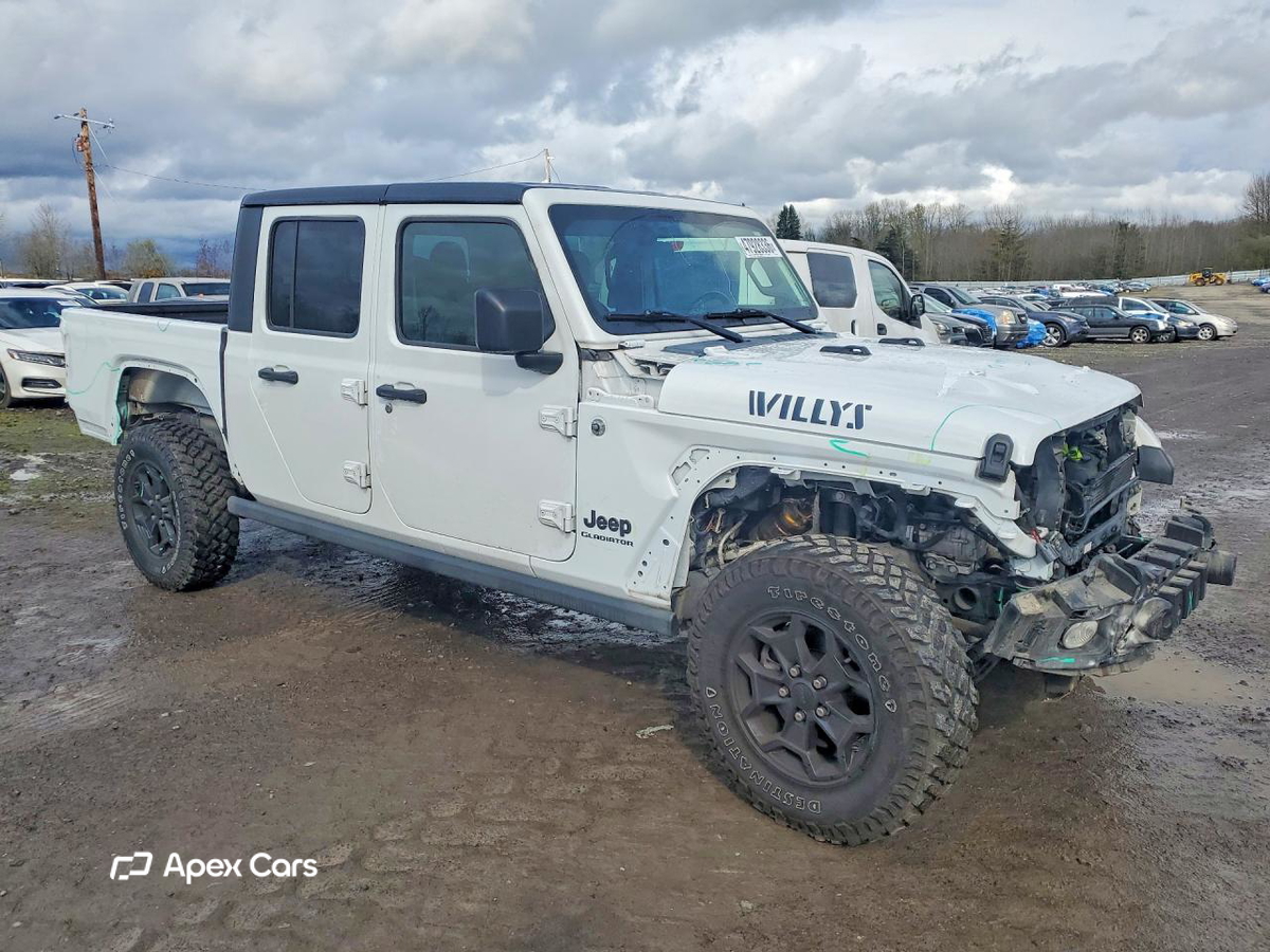 Jeep Gladiator 2021