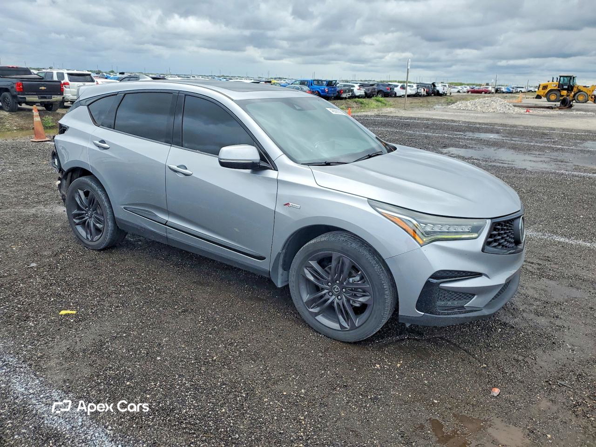 Acura RDX 2020