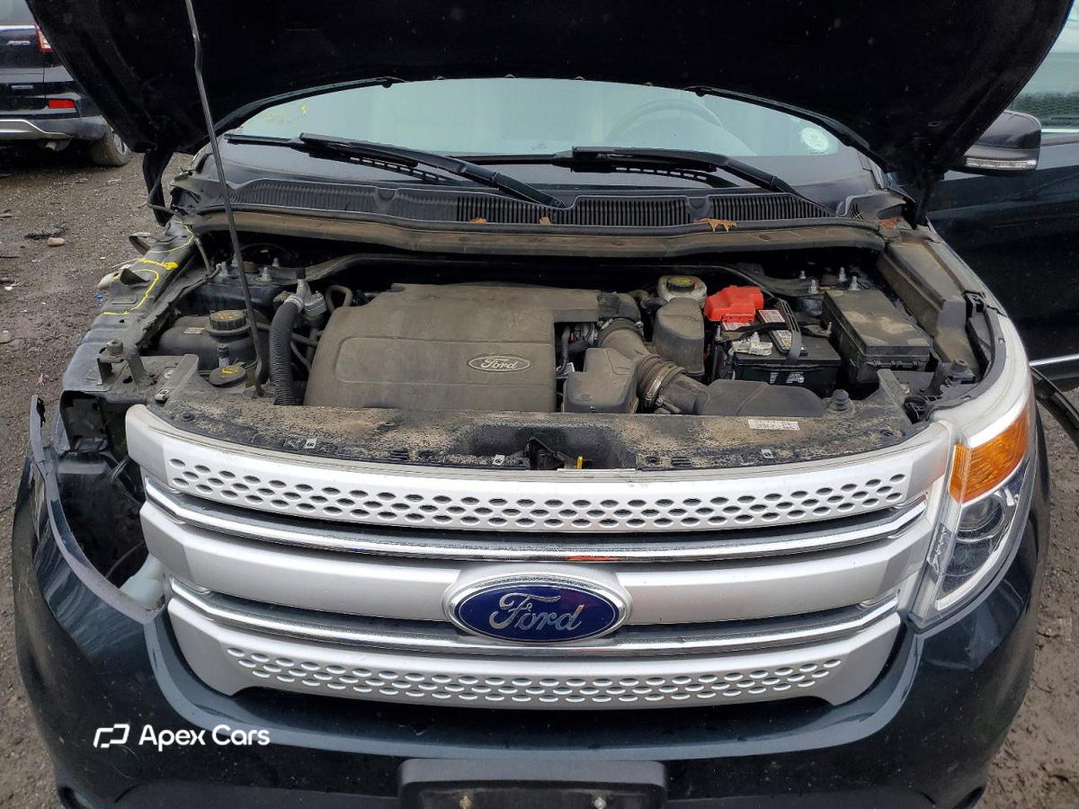 Ford Explorer 2015