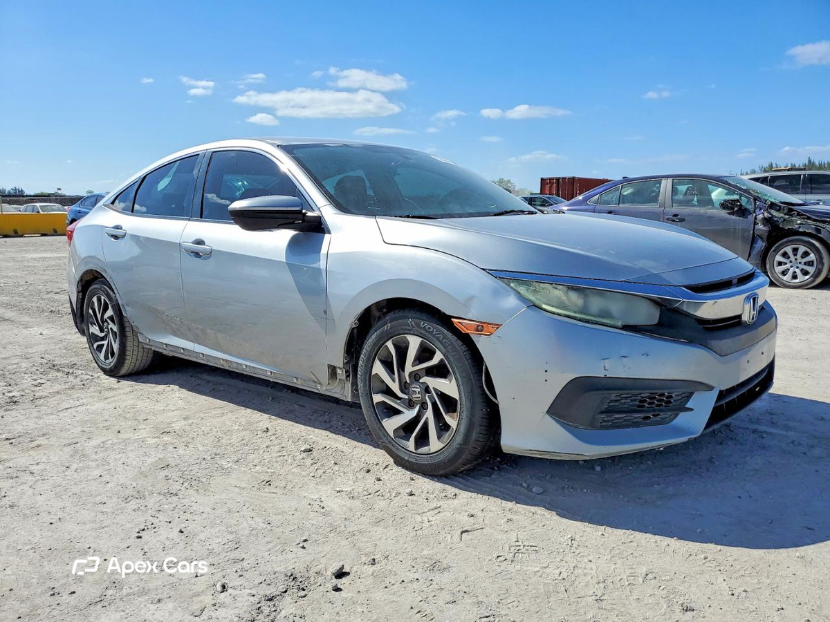 Honda Civic 2016