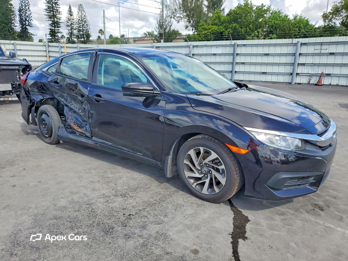 Honda Civic 2018