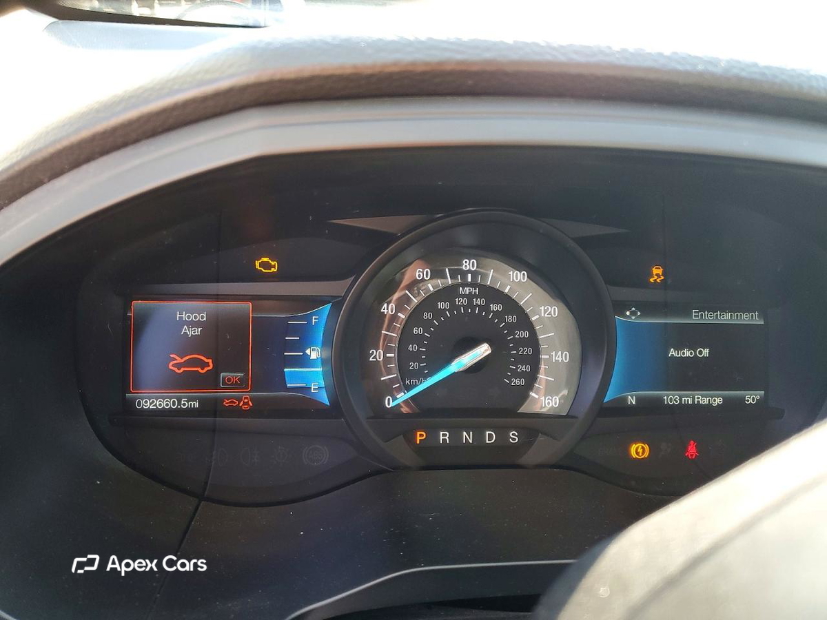 Ford Edge 2022