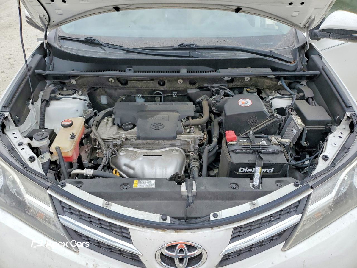 Toyota RAV 4 2015