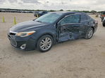 Toyota Avalon 2015