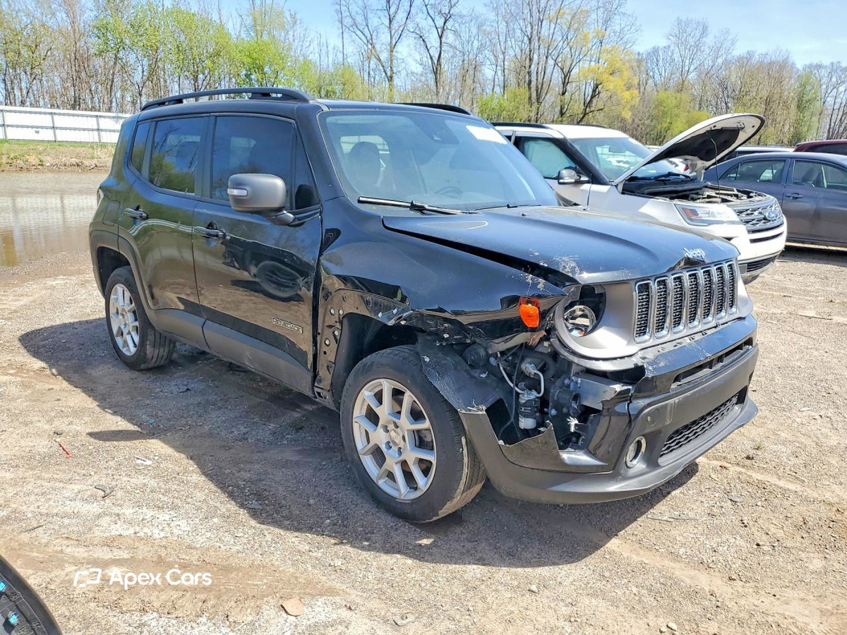 Jeep Renegade 2021