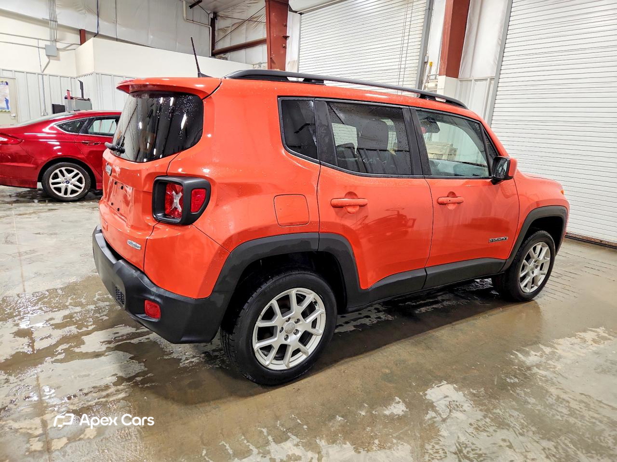 Jeep Renegade 2021