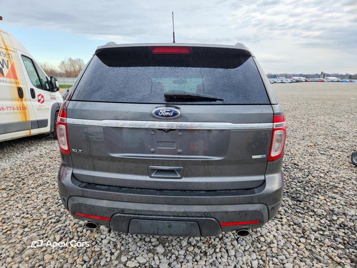 Ford Explorer 2015